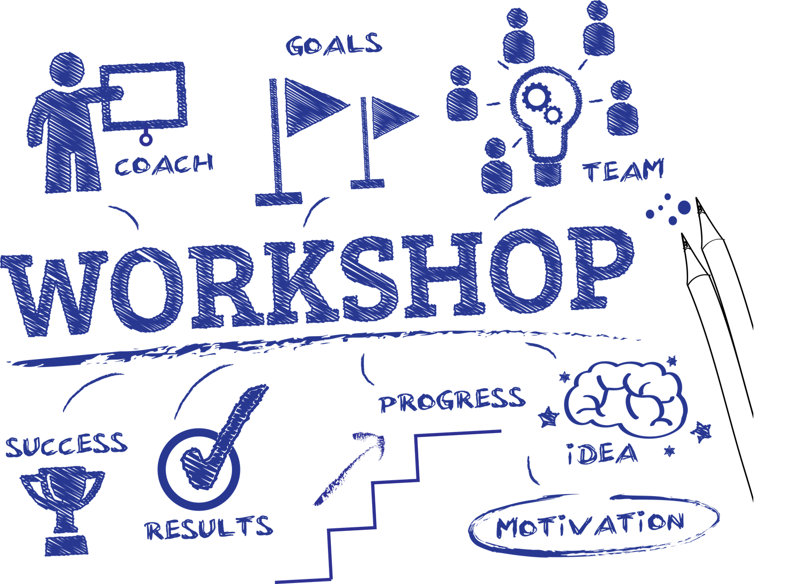 Empowerment Training Benefits